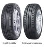 Шина Nokian Tyres Nordman SX 225/45R17 94 V