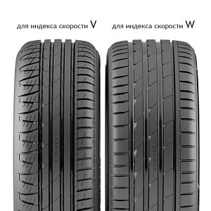 Шина 215/55R16 97V NORDMAN SZ Nokian Nordman