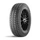 Шина LANDSAIL SNOW STAR 195/65R16 104/102 T