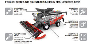 Моторное и многофункциональное масло для сельскохозяйственной техники PLATINUM AGRO NOVO 15W-40 5 л.