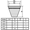 Вентиляторный приводной ремень Darwin plus AVX13-1125